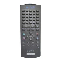 Пульт ДУ для Sony PS2 DVD Remote Control SCPH-10150 (б/у)