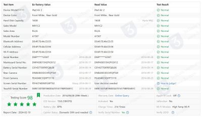 Планшет Apple iPad Air 2 16Gb Wi-Fi + Cellular (Gold) (SN: DMPNG4XHG5WT, б/у)