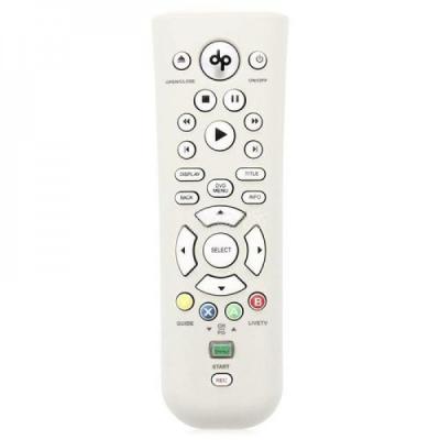 Пульт дистанционного управления Dio Pro Remote Controller (VXB-GA004) (б/у)