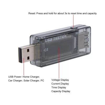 Тестер USB-зарядки KWS-V21