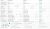Планшет Apple iPad Air 2 16Gb Wi-Fi + Cellular (Gold) (SN: DMQNTKZ5G5WT, б/у) MH1C2RU/A
