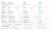 Планшет Apple iPad Pro 9.7 32Gb Wi-Fi + Cellular (Gold) (SN: DMPR89EXGXQ0, б/у)