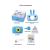 Детский фотоаппарат ZUP Childrens Fun Camera Rabbit (Blue) Детский фотоаппарат ZUP Childrens Fun Camera Rabbit (Blue)