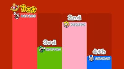 Super Mario 3D World + Bowsers Fury (Nintendo Switch, рус., витринный образец)