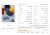 Планшет Apple iPad Air 2 16Gb Wi-Fi + Cellular (Gold) (SN: DMPNH1B7G5WT, б/у) MH1C2RU/A Планшет Apple iPad Air 2 16Gb Wi-Fi + Cellular (Gold) (SN: DMPNH1B7G5WT, б/у) MH1C2RU/A
