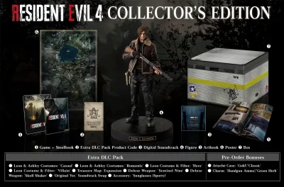 Resident Evil 4 Remake Collectors Edition (PS4/PS5, рус.)
