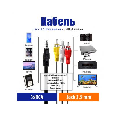 Аудио-видео кабель Jack 3,5 mm Stereo вилка - 3RCA вилка 1.8 м