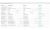 Планшет Apple iPad mini 2 (2013) 128Gb Wi-Fi + Cellular (S/Gray) (SN: DLXLP3KXFLMQ, б/у) ME836ZP/A Планшет Apple iPad mini 2 (2013) 128Gb Wi-Fi + Cellular (S/Gray) (SN: DLXLP3KXFLMQ, б/у) ME836ZP/A